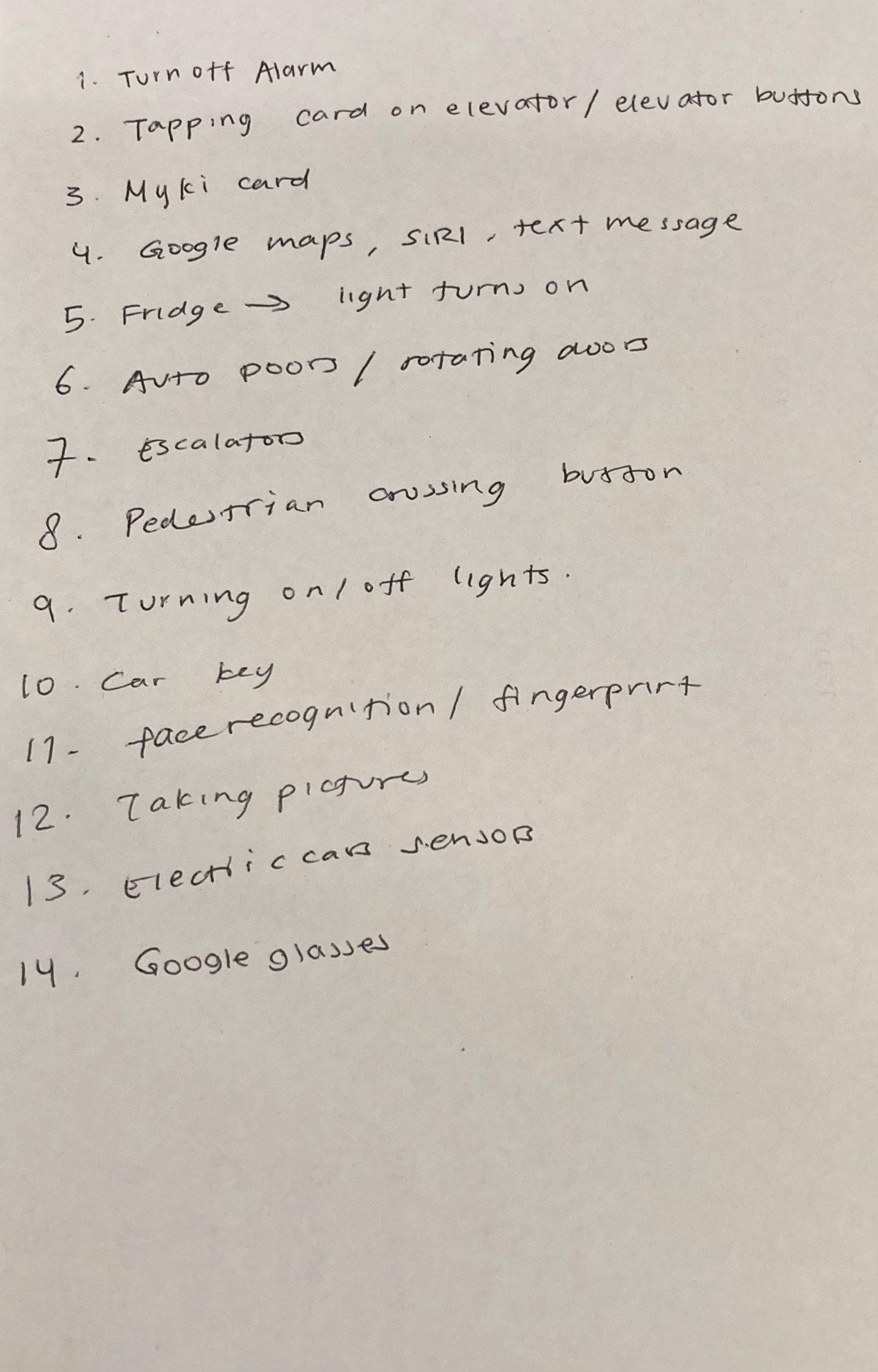 Gestures by me